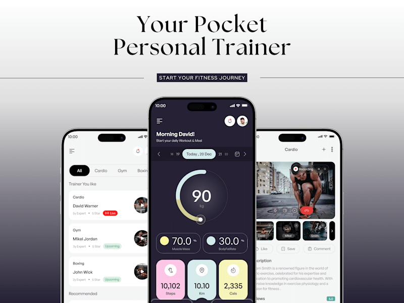 Cover image for Flextrack Fitness Tracking App Development