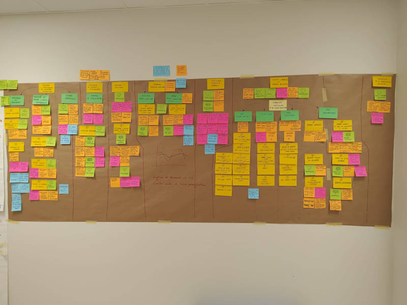 Cover image for UX Researcher with deep knowledge in retail