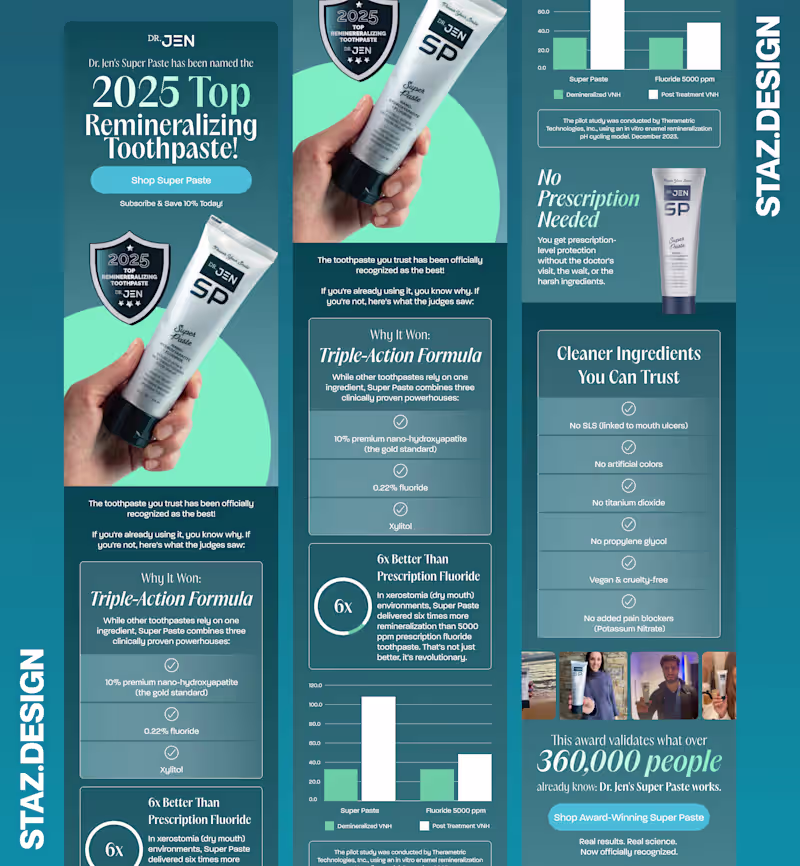 Cover image for One thing about me is that I love designing graphs in emails...