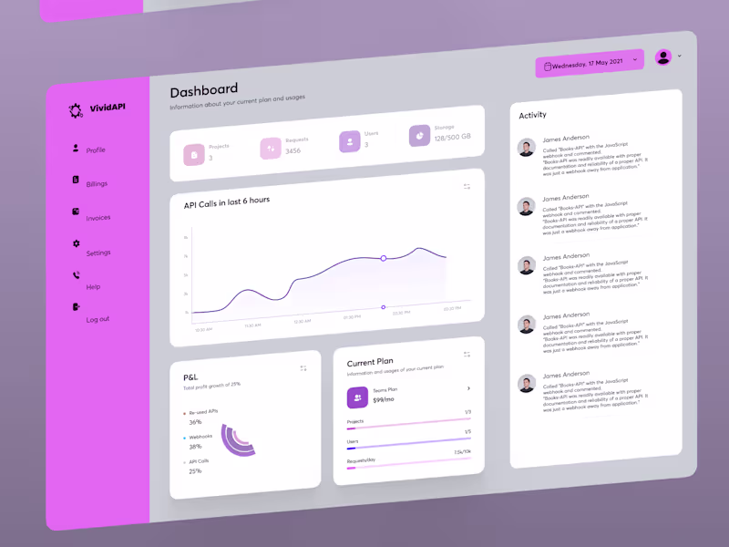 Cover image for UX Design: Crafting Intuitive Experiences That Engage Users