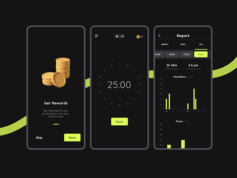 Cover image for Mobile Design