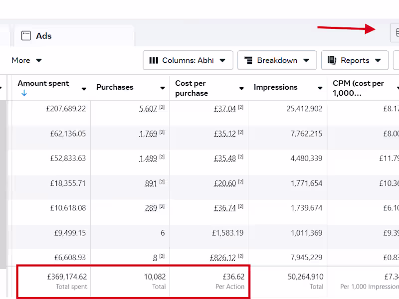 Cover image for Social Media Marketing Expert