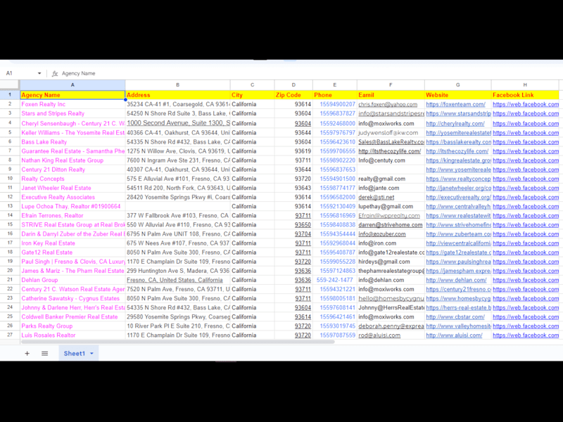Cover image for Lead Generation 