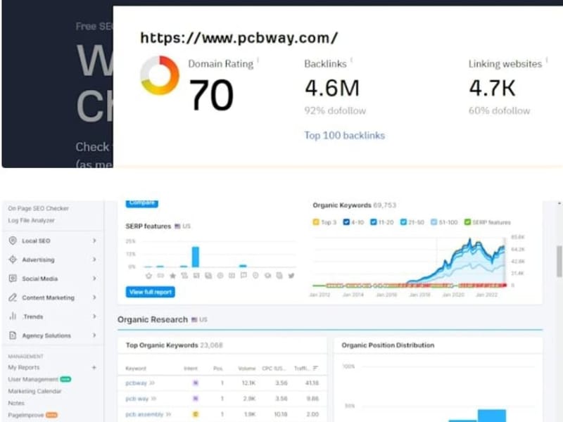 Cover image for PCB Way SEO Strategy