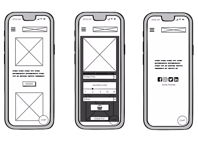 Cover image for Interactive & Responsive User Friendly Designs