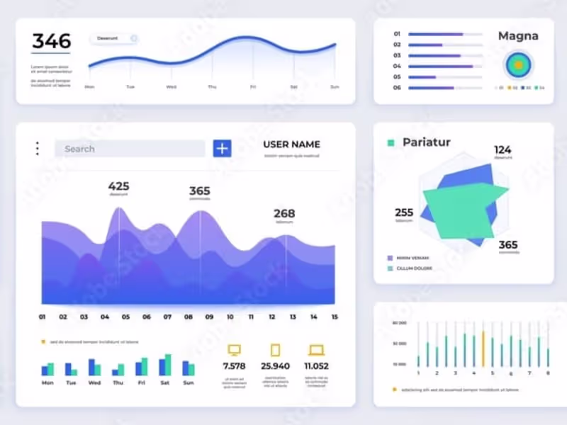 Cover image for Data Analyst | Transform Raw Data into Strategic Growth