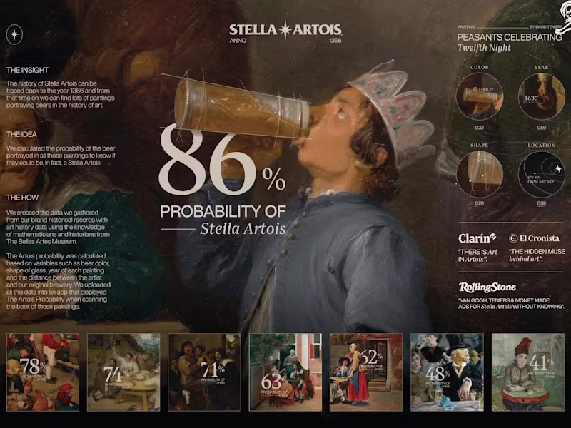 Cover image for Stella Artois - The Artois Probability - GUT Case Study