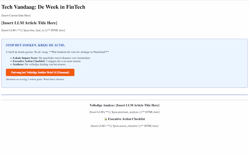 Cover image for Magazine weekly publishing automatically 