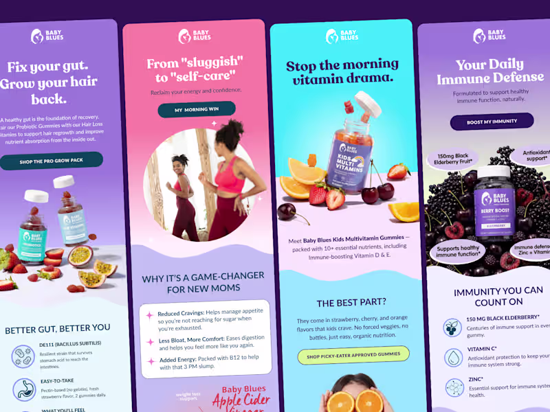 Cover image for Before & After - Email Lifecycle Redesign 