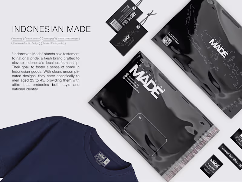 Cover image for Customized Graphic Design