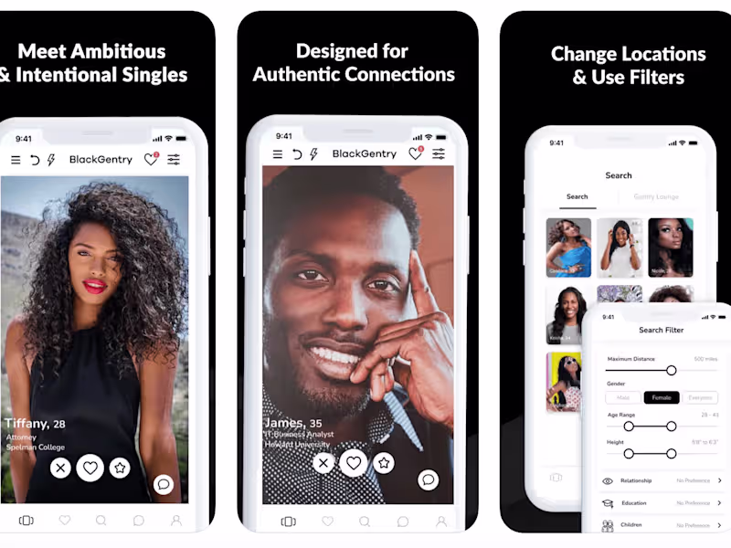 Cover image for Dating application Development 
