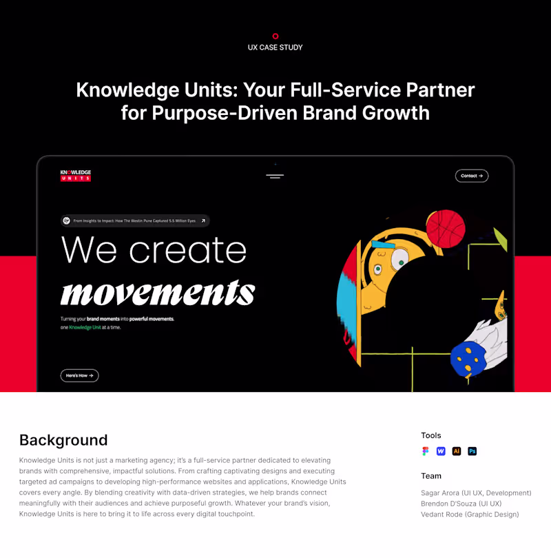 Cover image for Knowledge Units: Service Partner for Purpose-Driven Brand Growth