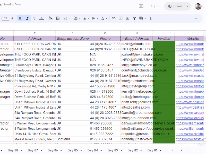 Cover image for Looking for a list of prospects?