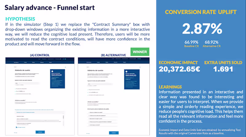 Cover image for A/B Test - Dropdown window