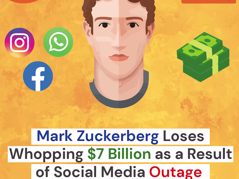 Cover image for Professiona Video and 2D Stunning Animation