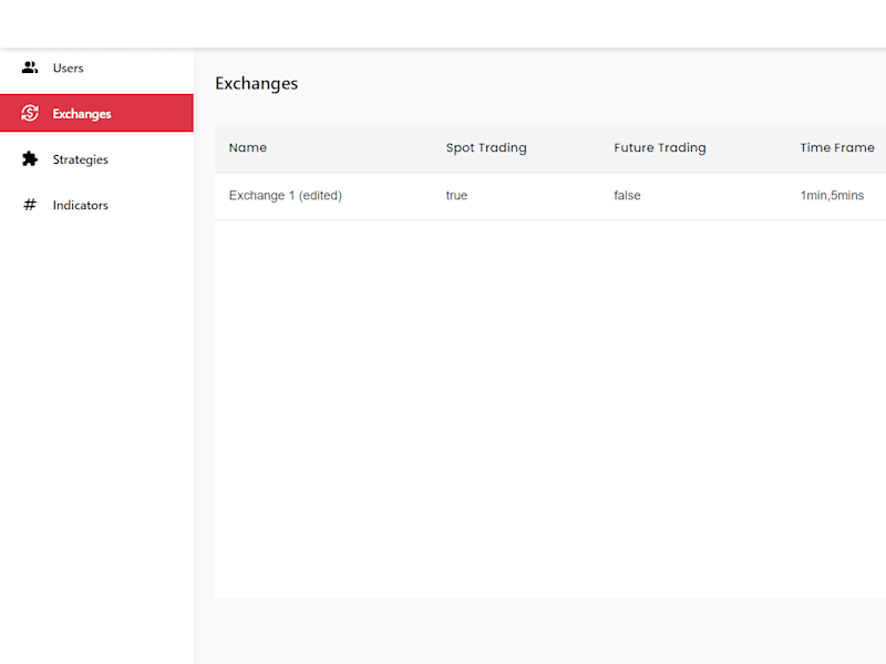 Cover image for Admin Panel
