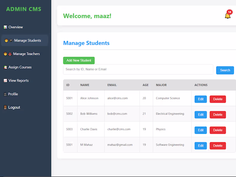 Cover image for Campus Management System 