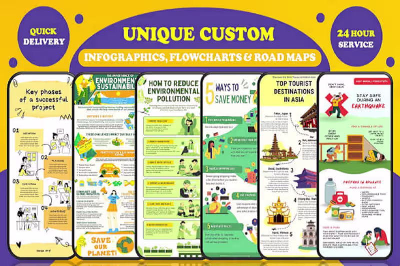 Cover image for I will make beautiful infographics in 24 hours