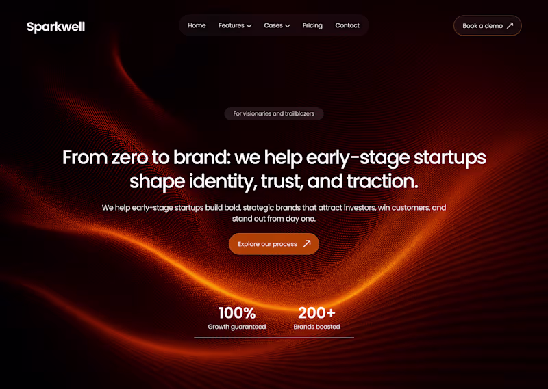 Cover image for Webflow Landing Page for Sparkwell – Brand Strategy SaaS