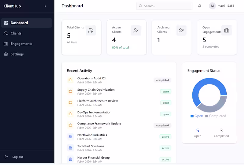Cover image for Internal client management web application