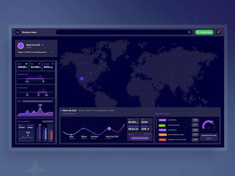 Cover image for Innovative UX Design for Supply Chain Optimization Platform