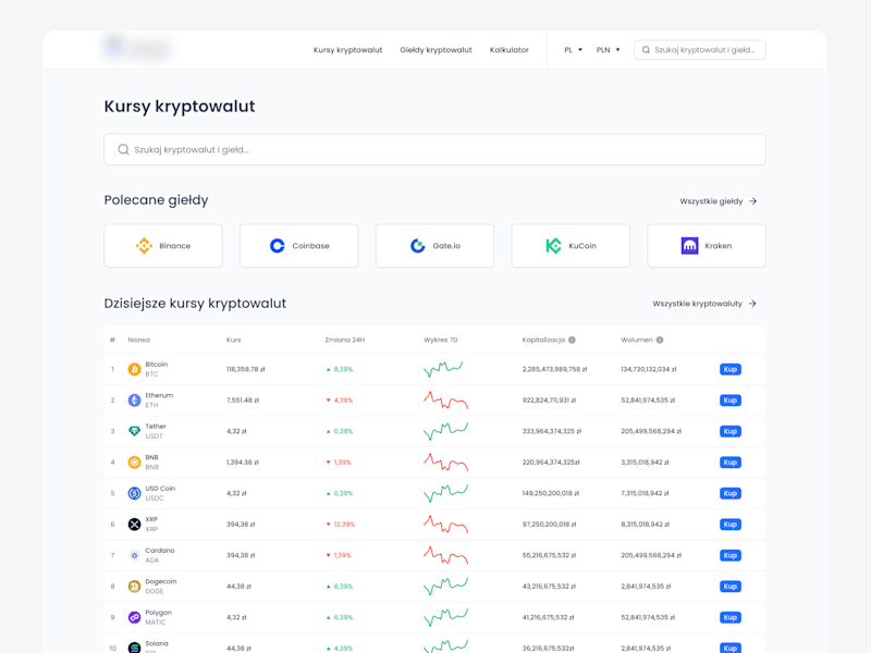 Cover image for Crypto Market