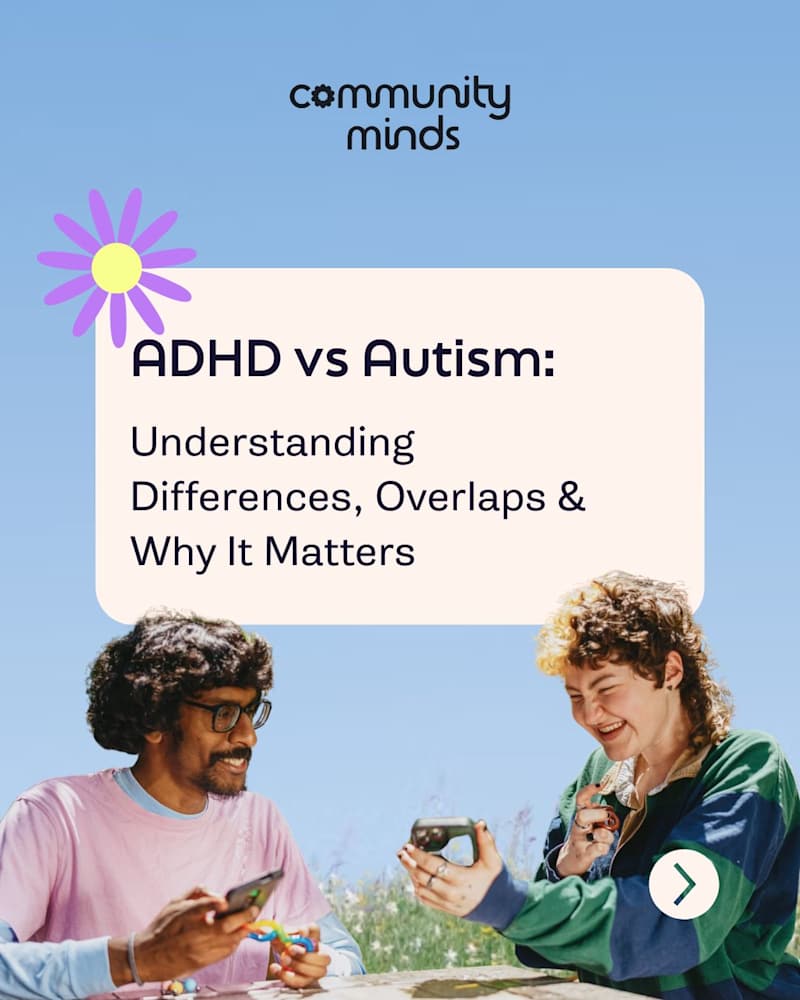 Cover image for Community Minds Social Media Posts Designs