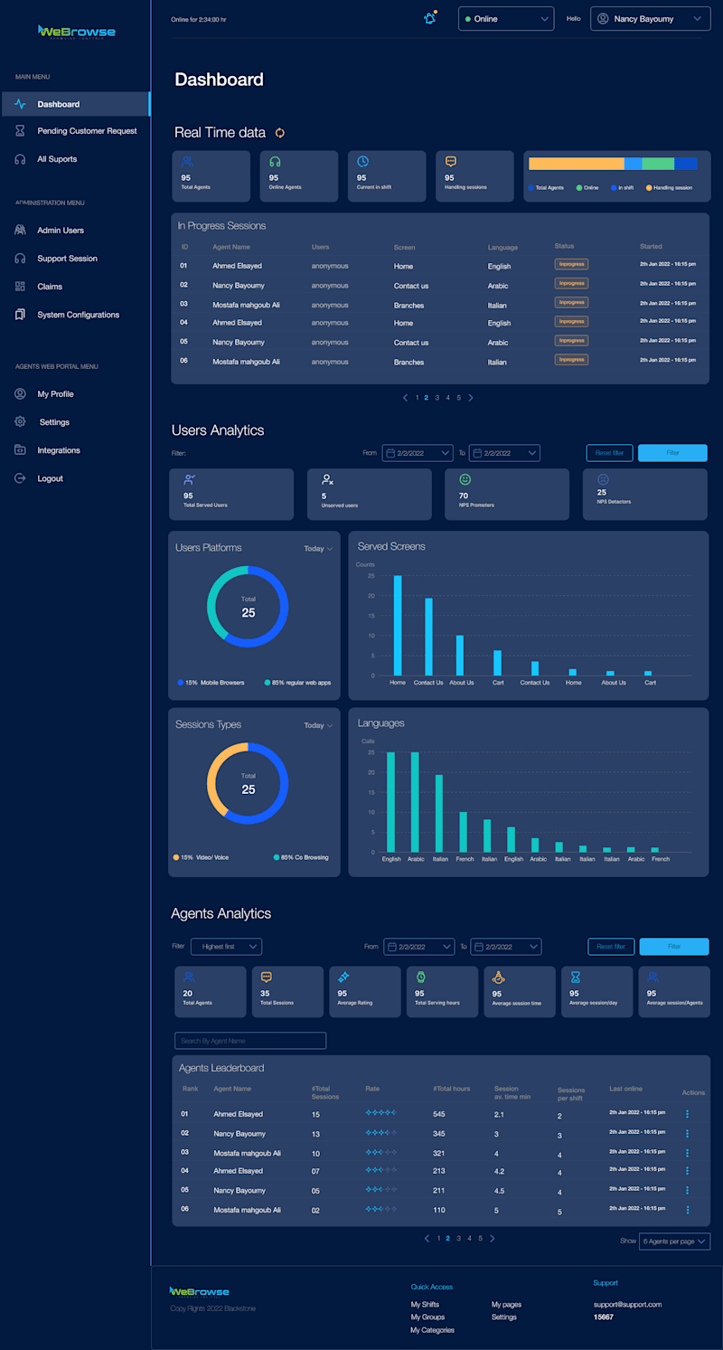 Cover image for WeBrowse: Collaborative Browsing Platform