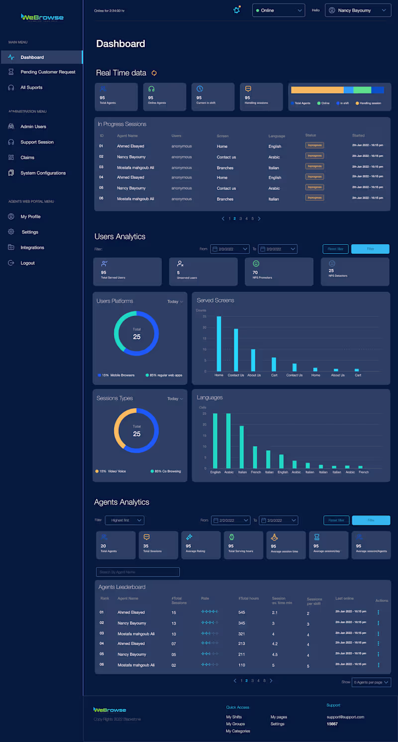 Cover image for WeBrowse: Collaborative Browsing Platform