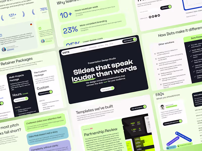 Cover image for Dots Presentations Website Redesign and Development