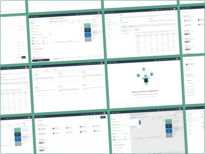 Cover image for Insights Suite - Resource utilization analysis tool