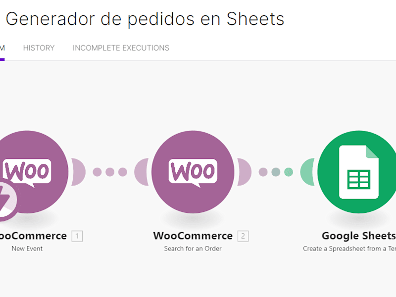 Cover image for Woo Commerce to Sheets Automation