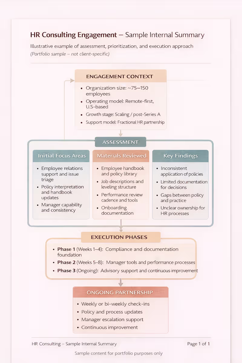 Cover image for This sample reflects how I