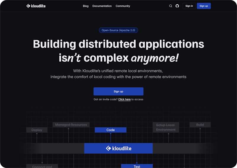Cover image for Kloudlite.io - Figma Landing Page