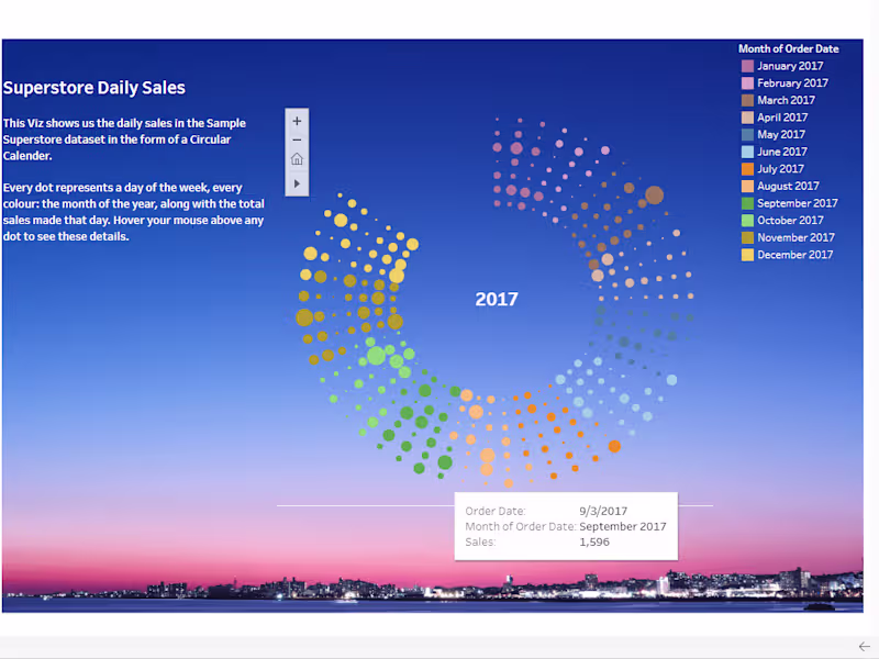 Cover image for Daily Sales Calendar
