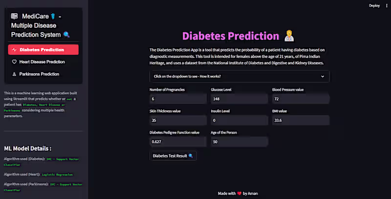 Cover image for MediCare - A Multiple Disease Prediction System 🧑‍⚕️