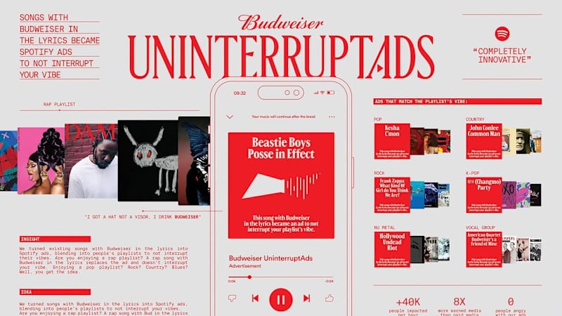Cover image for UNINTERRUPTAD; Budweiser (Africa Creative)
