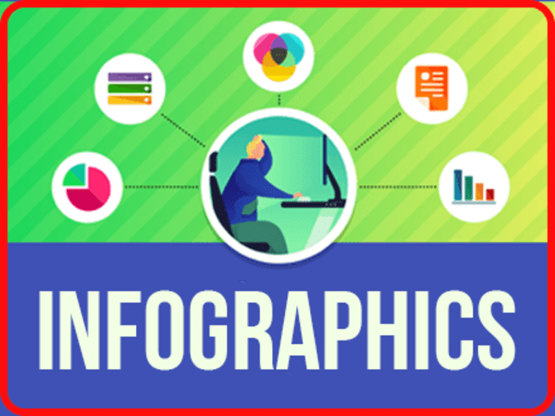 Cover image for Infographics