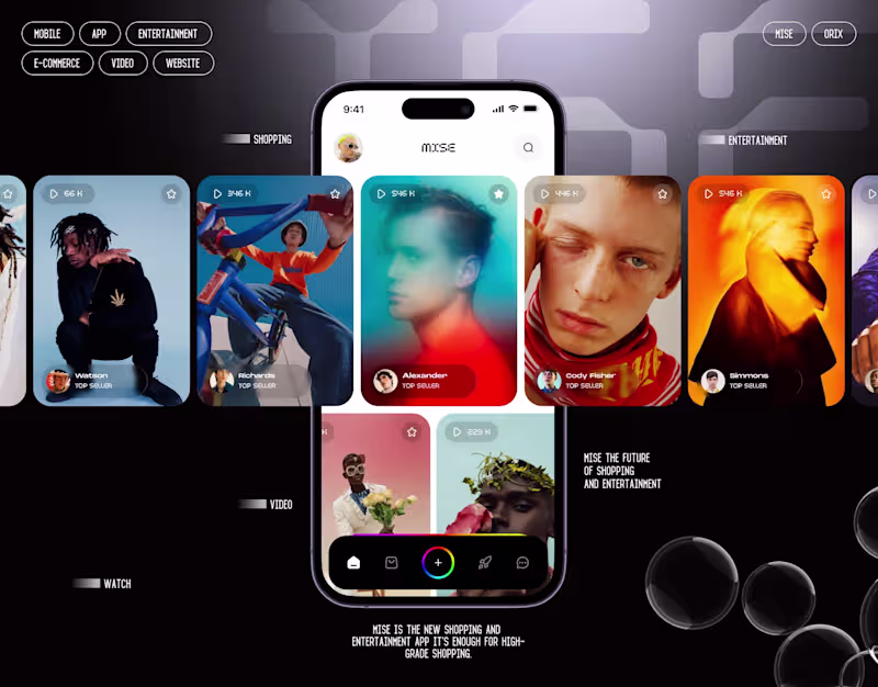 Cover image for Mise E-Commerce