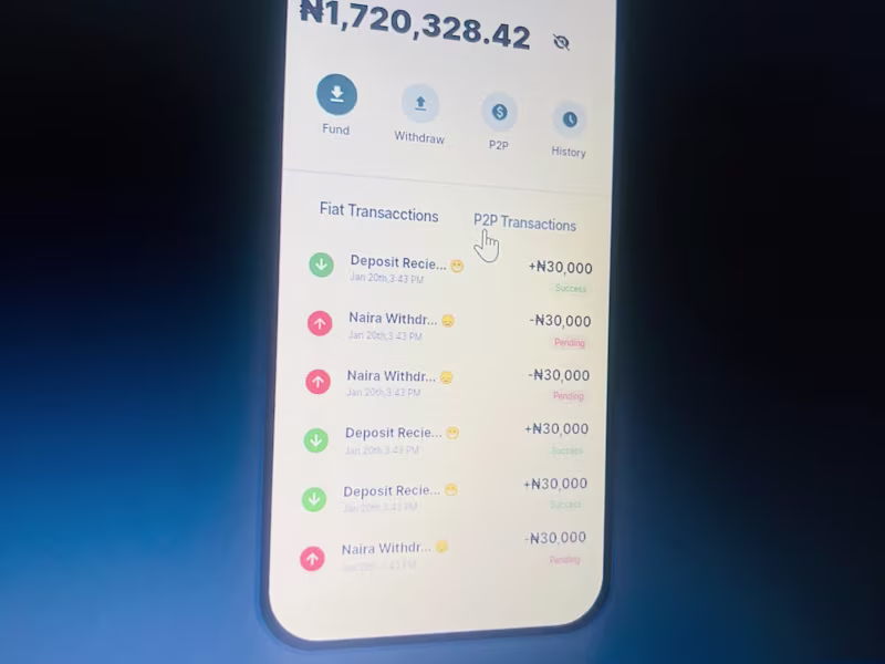 Cover image for Website Services That Drive Growth 