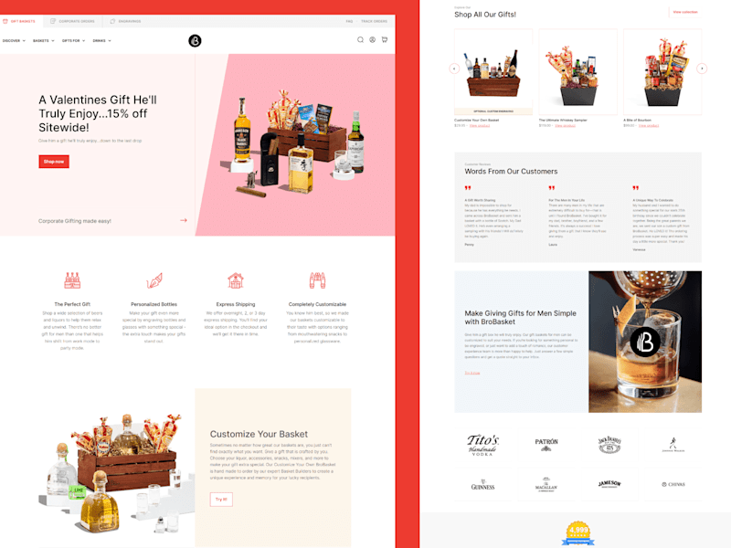 Cover image for Shopify Website Design + Development