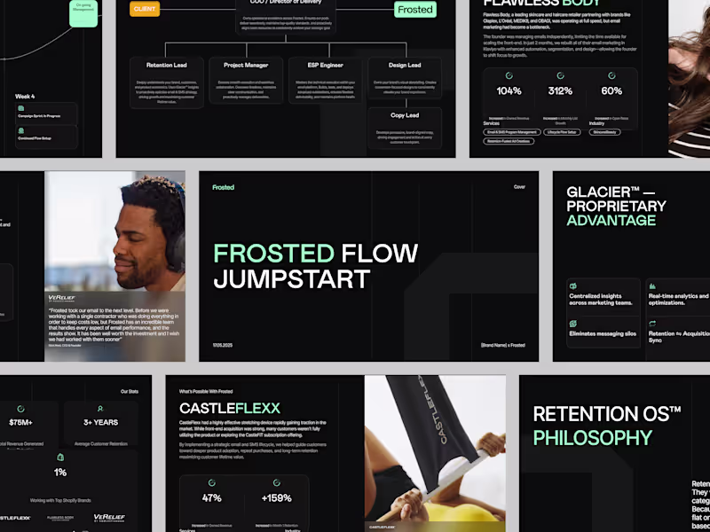 Cover image for Frosted Inc. Pitch Deck Design | Pitch Deck