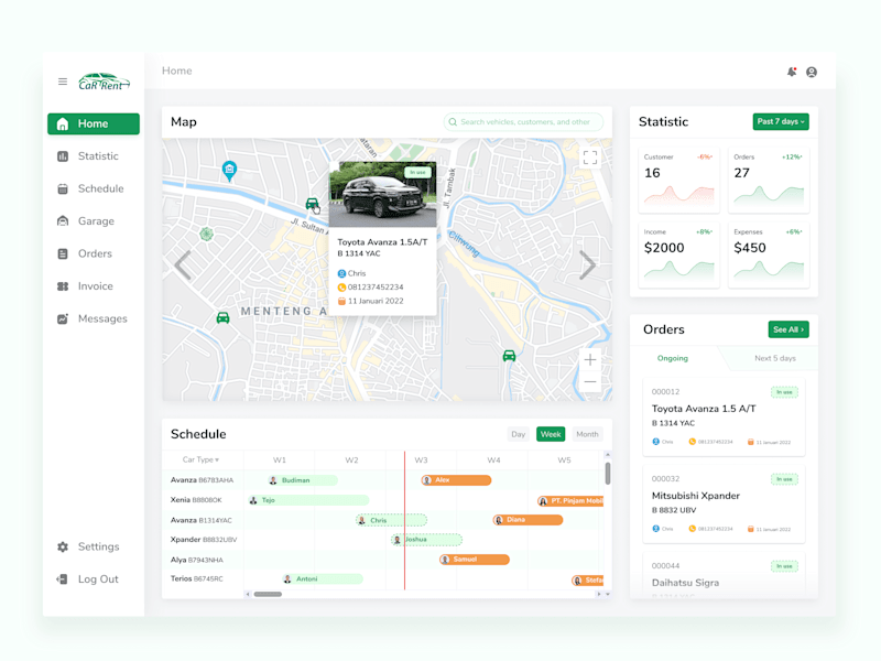 Cover image for Car Rental Dashboard