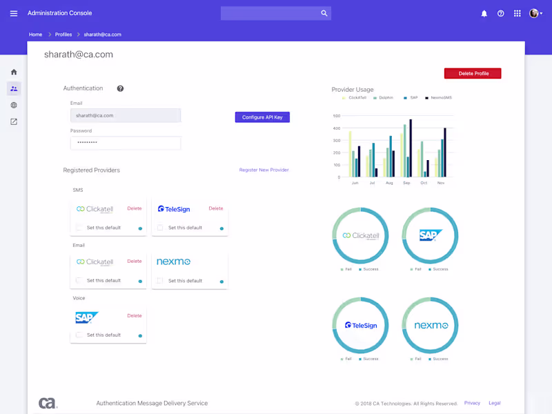Cover image for Message Delivery Application