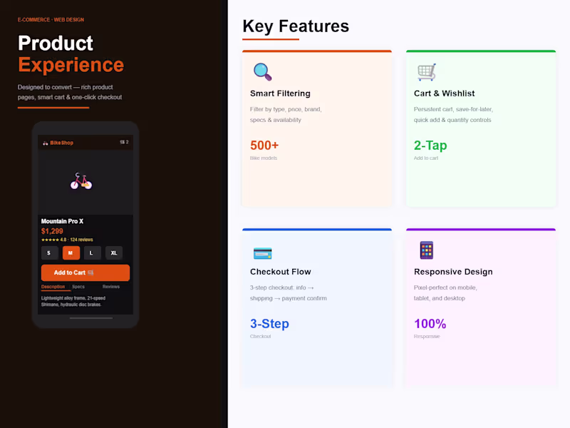 Cover image for Bike Shopping — E-Commerce Web Design