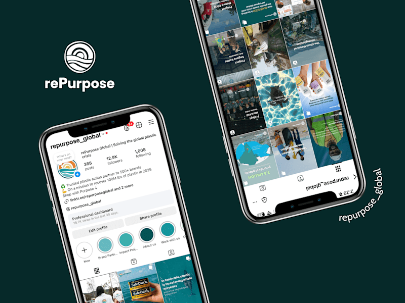 Cover image for Social Media Growth for rePurpose Global
