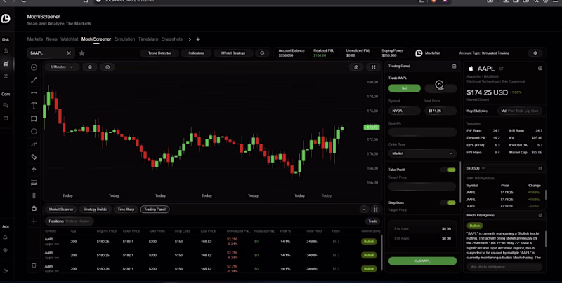 Cover image for In the world of digital