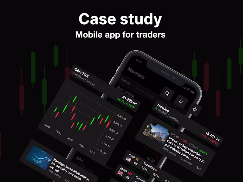 Cover image for Mobile app for traders - WBP Online