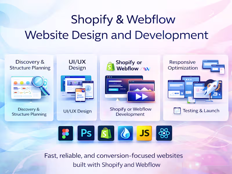 Cover image for Shopify & Webflow Website Design and Development