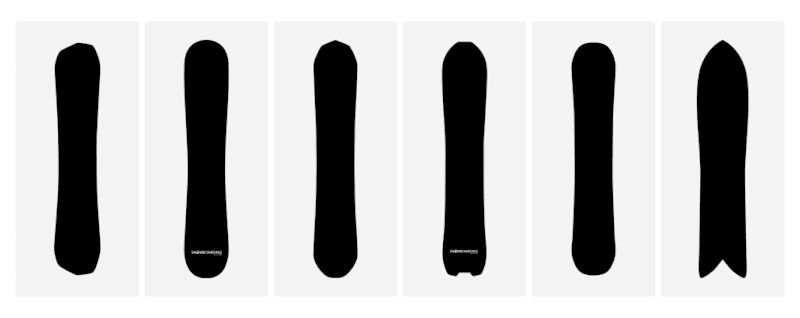 Cover image for The Ultimate Snowboard Shapes Guide!